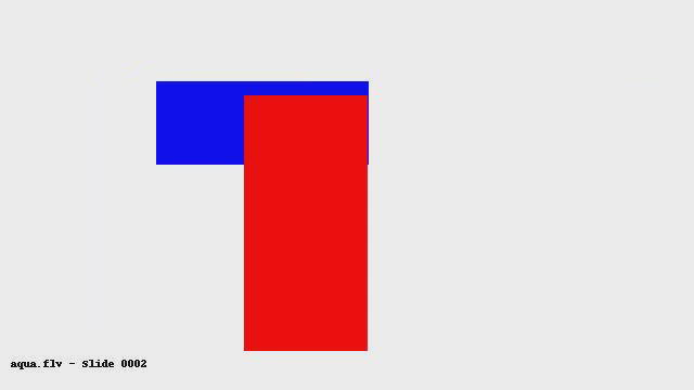 Webdriver Torso Meme Template