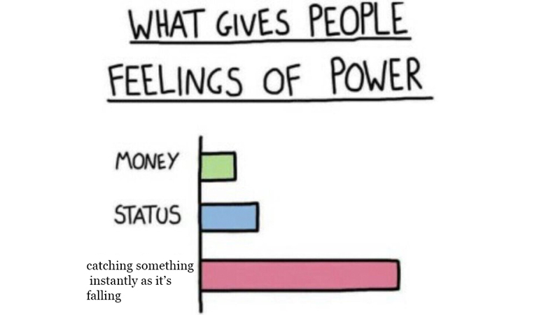 What Gives People Feelings of Power Meme Template