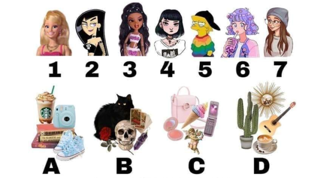 What Vibe Do I Give Off? Meme Template