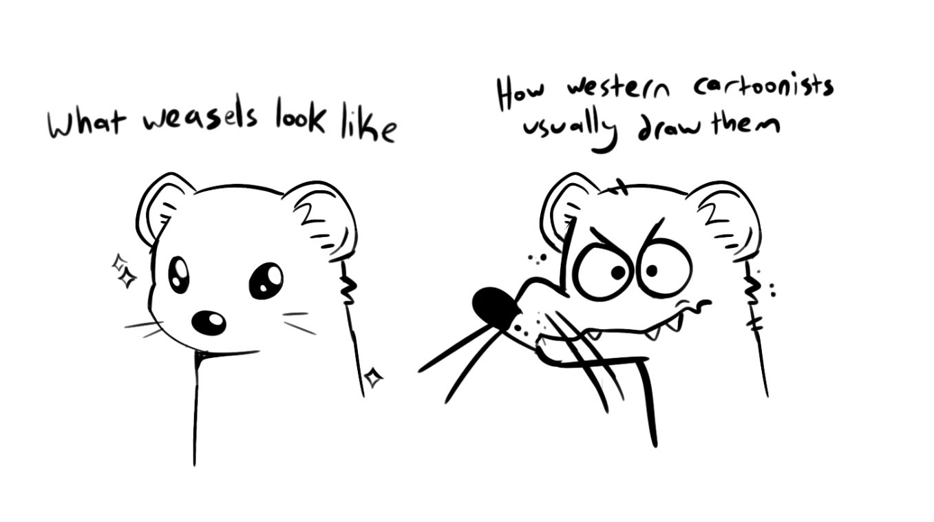 What X Looks Like Vs. How X Draws Them Meme Template