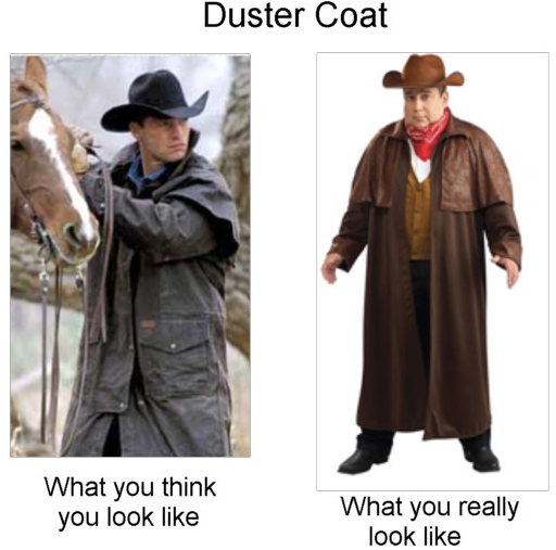 What You Think You Look Like vs. What You Actually Look Like Meme Template