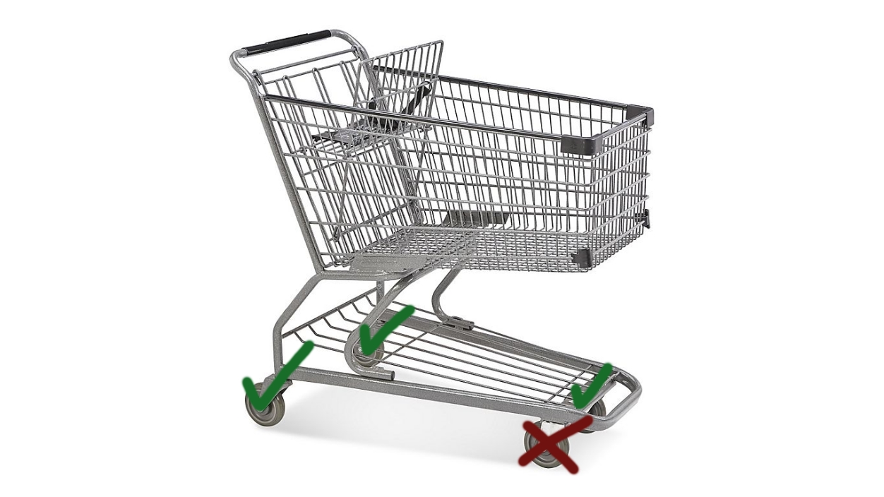 Wheels on a Shopping Cart