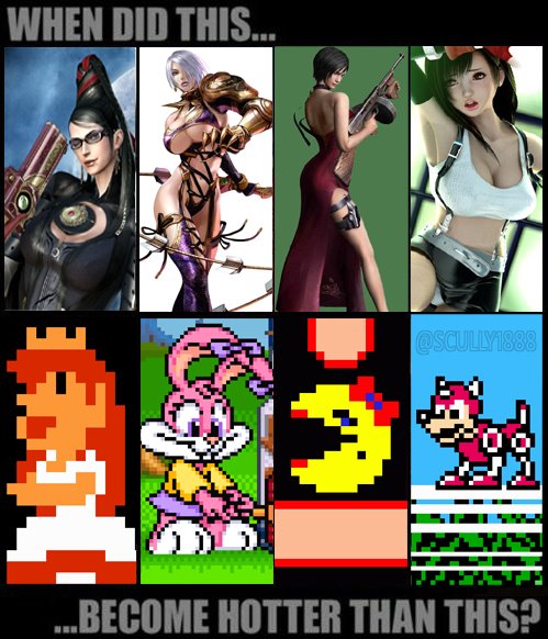 When Did This Become Hotter Than This Meme Template