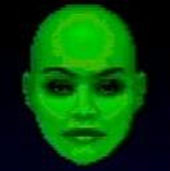 Where Did You Learn to Fly?