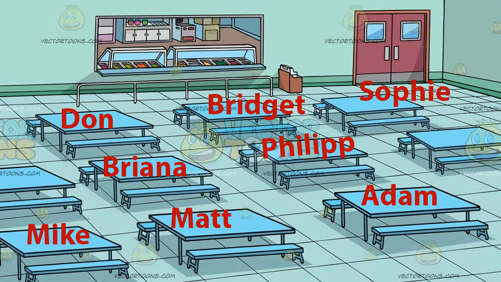 Where Y'all Sitting / Lunch Table