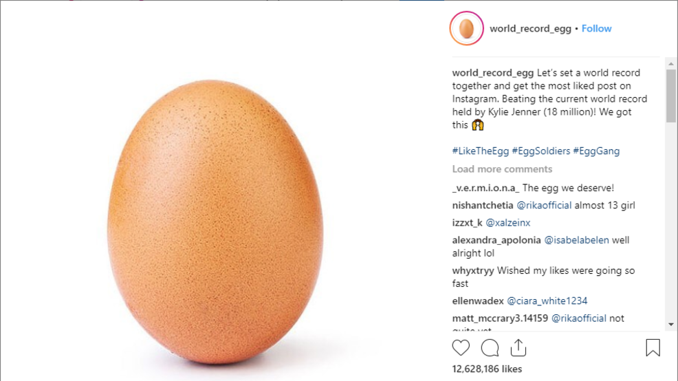 World Record Egg Meme Template